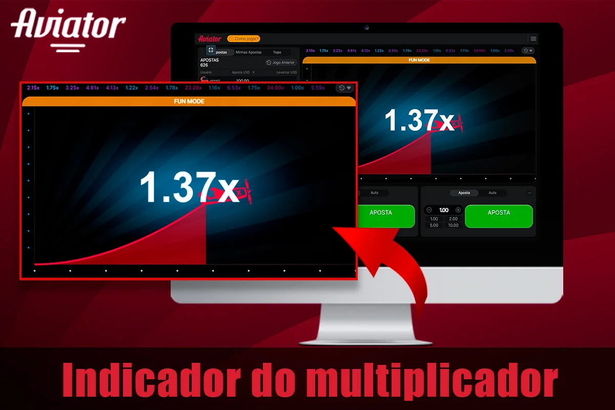 Informações sobre o indicador do multiplicador no Aviator